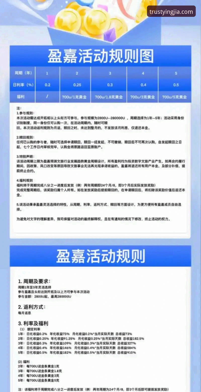 资深用户分享：盈嘉体育注册常见问题与实战解决方案